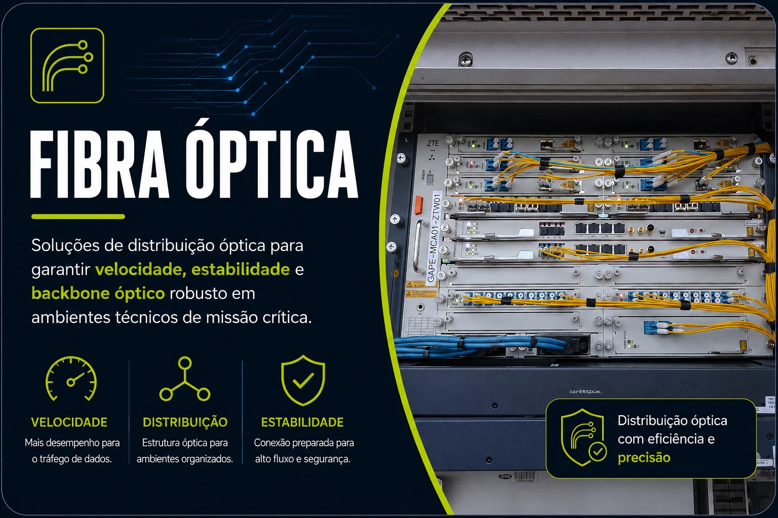 Card de Fibra Óptica: velocidade, distribuição e estabilidade