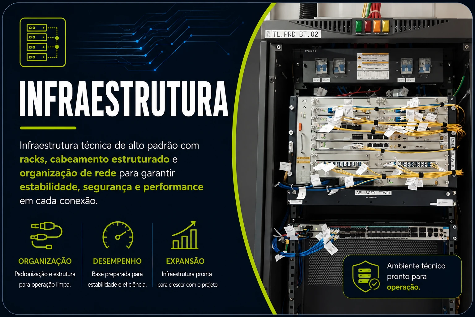 Card de Infraestrutura: racks, cabeamento estruturado e organização de rede