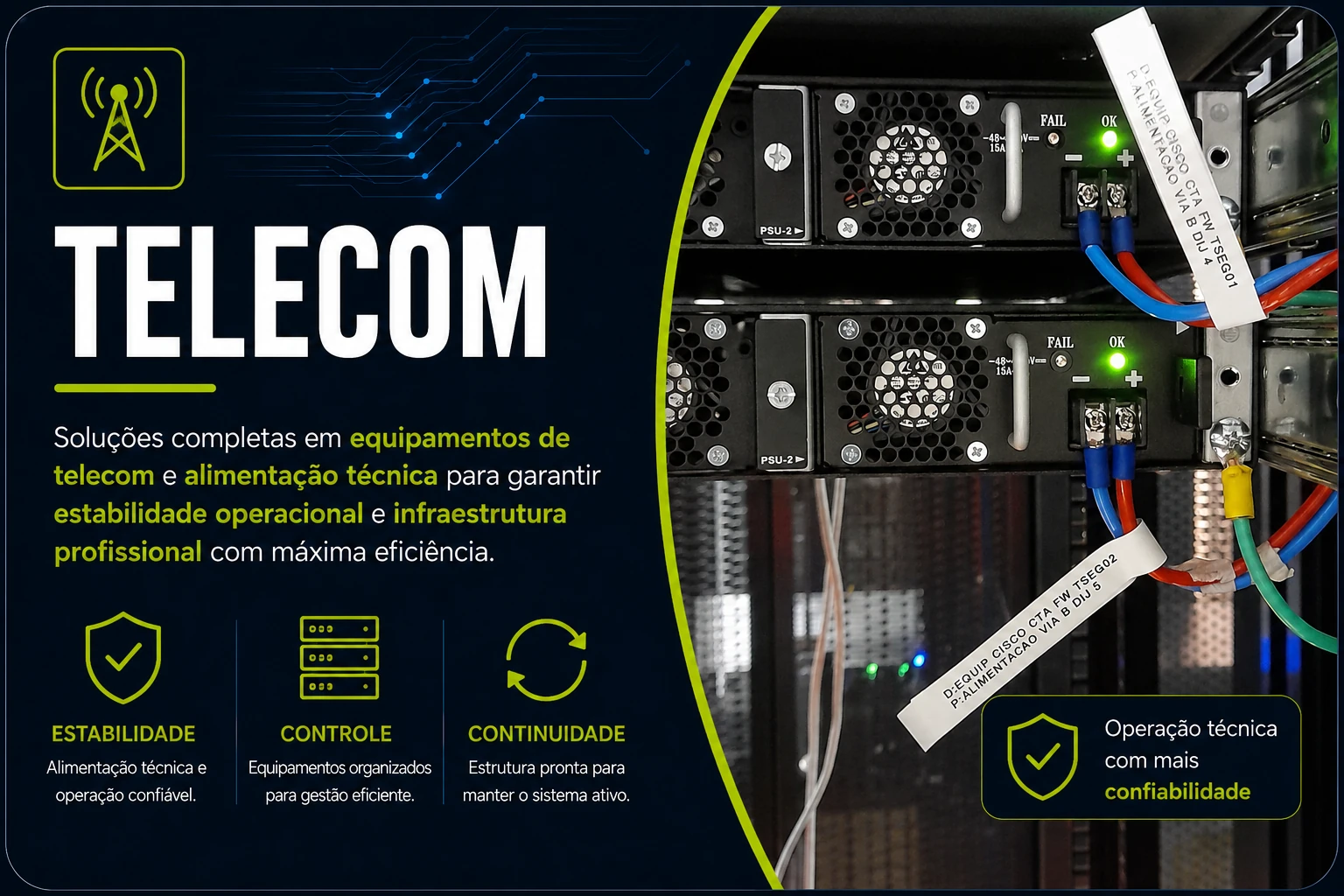 Card de Telecom: equipamentos de telecom e alimentação técnica